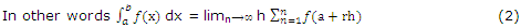 1359_Integral Fundamental Theorem4.png
